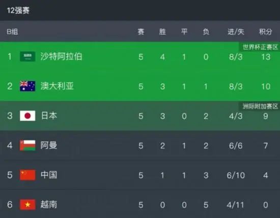 女医生的生理